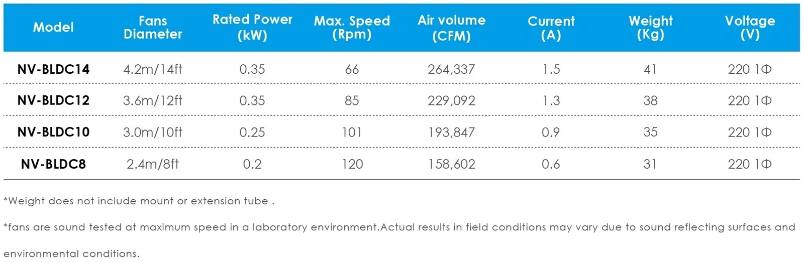 product-2027-663 product-2027-663